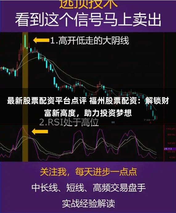 最新股票配资平台点评 福州股票配资：解锁财富新高度，助力投资梦想