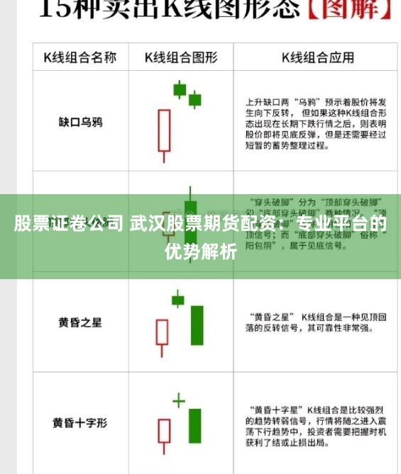 股票证卷公司 武汉股票期货配资：专业平台的优势解析