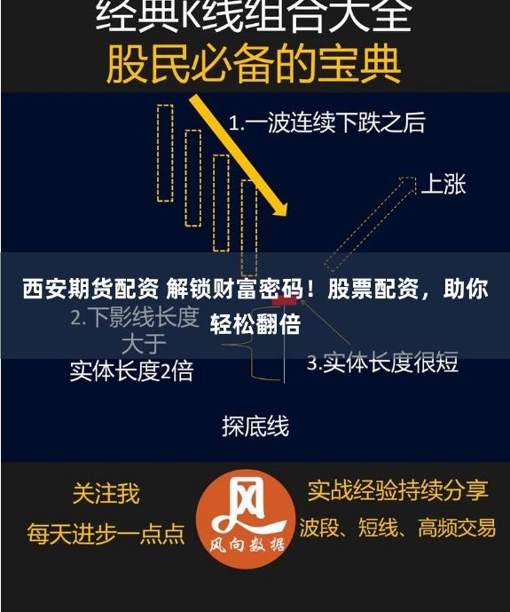 西安期货配资 解锁财富密码！股票配资，助你轻松翻倍